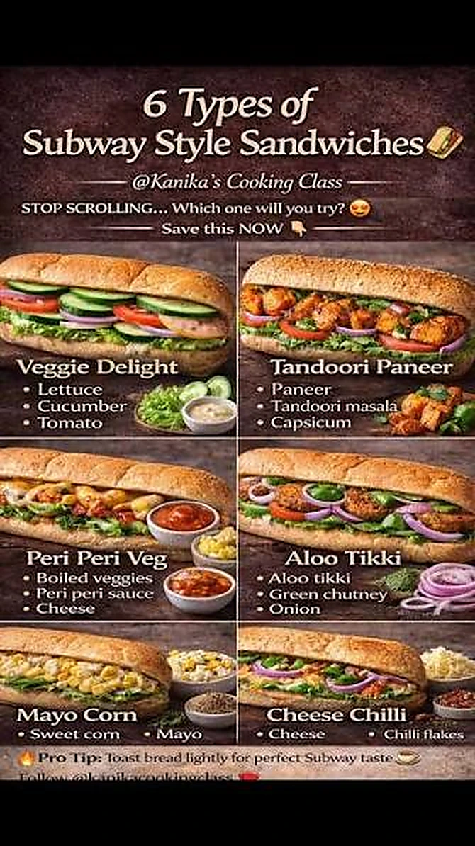 A visual guide featuring six Subway-style sandwich varieties.